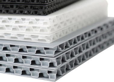 Tire Covers Honeycomb Panels Sandwich Core Polypropylene 4x8
